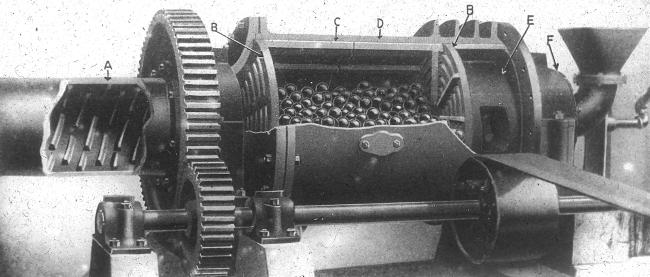 Picture of a Ball Mill