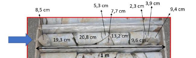 Geotechnik Adventskalender 2024 Türchen 20 Bohrkerne