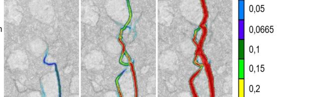 Grafik zur Korrelation der DIC-Analyse mit der Biegespannungs-Gesamtdurchbiegungs-Kurve