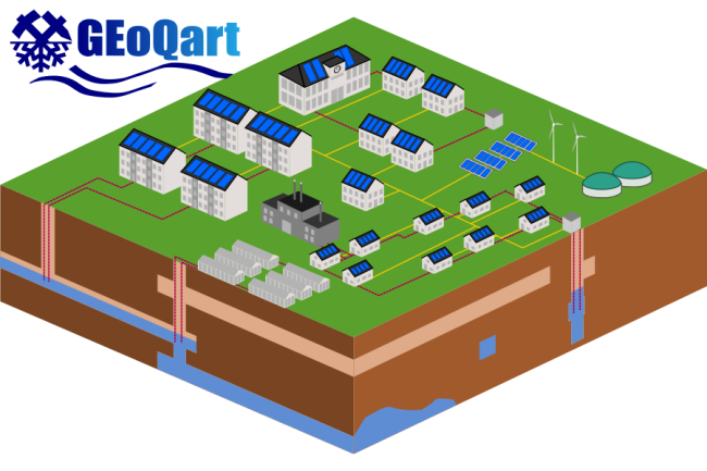 Projektbild GEoQart