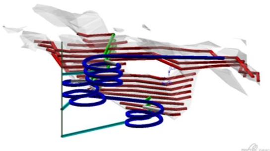 3D- Planung der Aus- und Vorrichtung eines Erzkörpers in der Flussspatlagerstätte Okorusu, Namibia