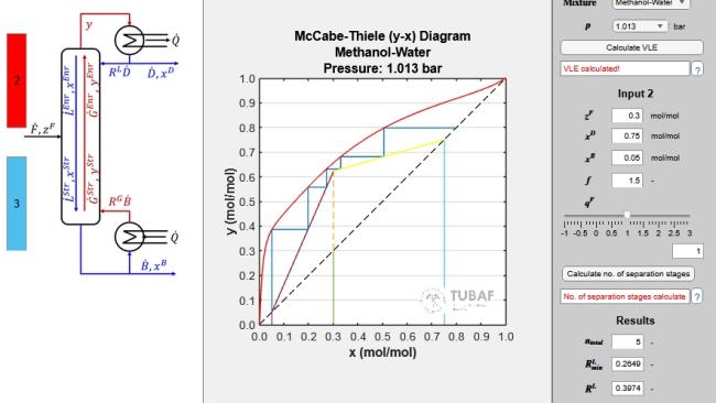 Screenshot der Bedienoberfläche der McCabe-Thiele App