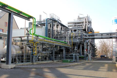 Die Syngas-To-Fuel Anlage des IEC