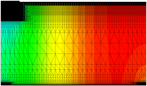 Konturbild der Elektronendichte einer Simulationsdomäne