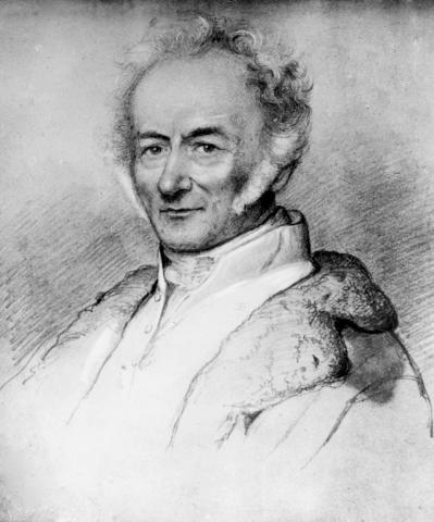 Christian Friedrich Brendel