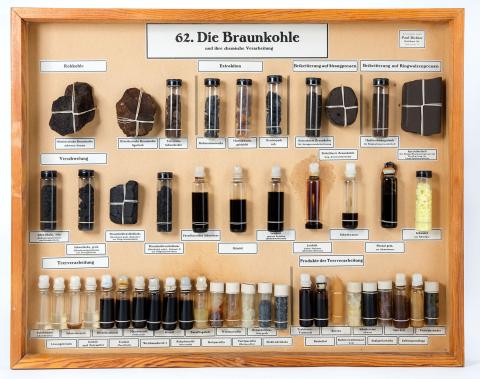 Lehrkasten Braunkohle