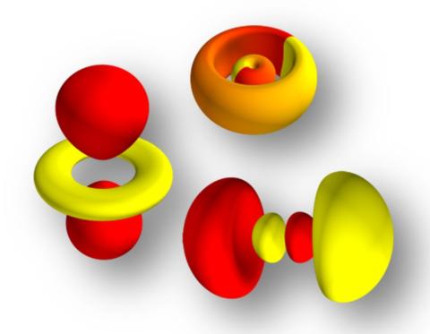 Verschiedene Elektronenorbitale von Übergangsmetallen