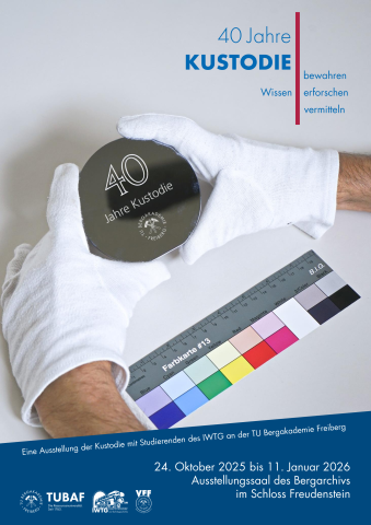 Ausstellung 40 Jahre Kustodie Plakat