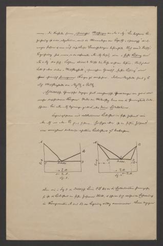 Brief von Emil Heyn an Ledebur vom 14. April 1906