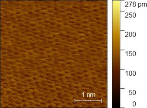 AFM-Aufnahme mit atomarer Auflösung von SiNC auf HOPG