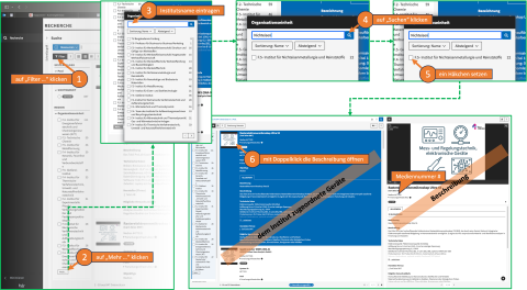 Forschungsinfrastruktur Anleitung MA