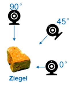 MIRKAL1