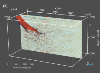 3D seismic volume SmartExploration