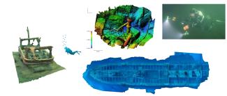 Overview of investigations using photogrammetry by scientific divers