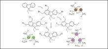 Halogenated naphthyridines with their halogen interactions