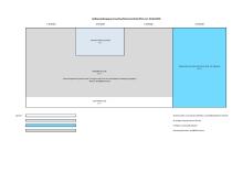 Studienablaufpland des Aufbaustudiengangs Umweltverfahrenstechnik