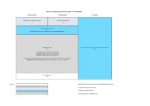 Studienablaufplan des Masterstudiengangs Energietechnik