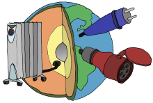 Erdkugel mit Heizung und Steckdosen als Sinnbild für Geothermische Energie