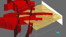 3D subsurface model of Lusatia