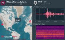 Magnitude 7.0 Erdbeben in Kalifornien am 5.12.2024