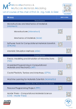 List of Courses in M5