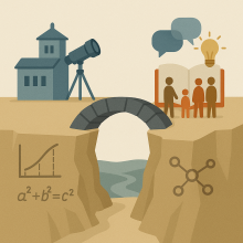 Research to SoTL, bridgeing the gap