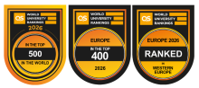 Ranking Badges QS WUR Ranking