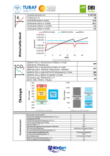 Quartierssteckbrief Annaberg-Buchholz (Seite 2)
