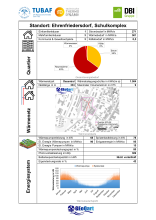 Quartierssteckbrief Ehrenfriedersdorf - Schulkomplex (Seite 1)