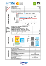 Quartierssteckbrief Ehrenfriedersdorf - Schulkomplex (Seite 2)