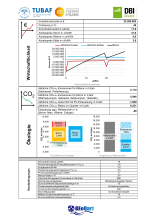 Quartierssteckbrief Freiberg - Altstadt (Seite 2)