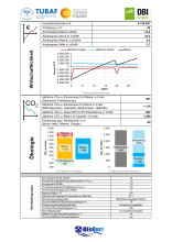 Quartierssteckbrief Schneeberg - Alte Siedlung (Seite 2)
