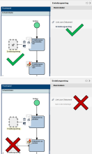 Ein Picture-Diagramm. Datenobjekte einmalig verwenden und einen Link im Attribut hinterlegen.