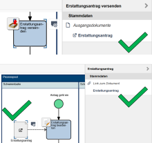 Ein Picture-Diagramm. Datenobjekte einmalig verwenden und einen Link im Attribut hinterlegen.