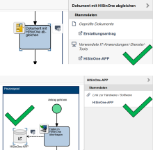 Datenübernahme und -übergabe nach HIS