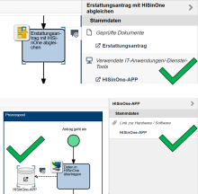 Datenübernahme und -übergabe nach HIS