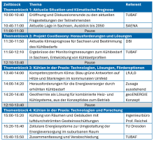 Programm zum Workshop CoolSaxony