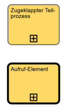 Zugeklappter Teilprozess und Aufruf-Element