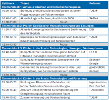 Programm zum Workshop CoolSaxony