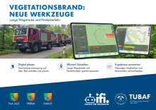 Feuerwehren in Sachsen, Thüringen und Sachsen-Anhalt nutzen App